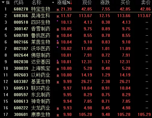 爱体育- 爱体育官方网站- 爱体育APP下载- 世界杯指定平台爱奇艺（IQUS）6月23日收盘报104美元股涨196%
