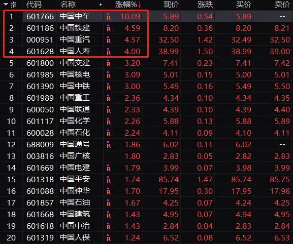 *st天夏一字跌停"铁定"退市,连拉5个涨停也没用!