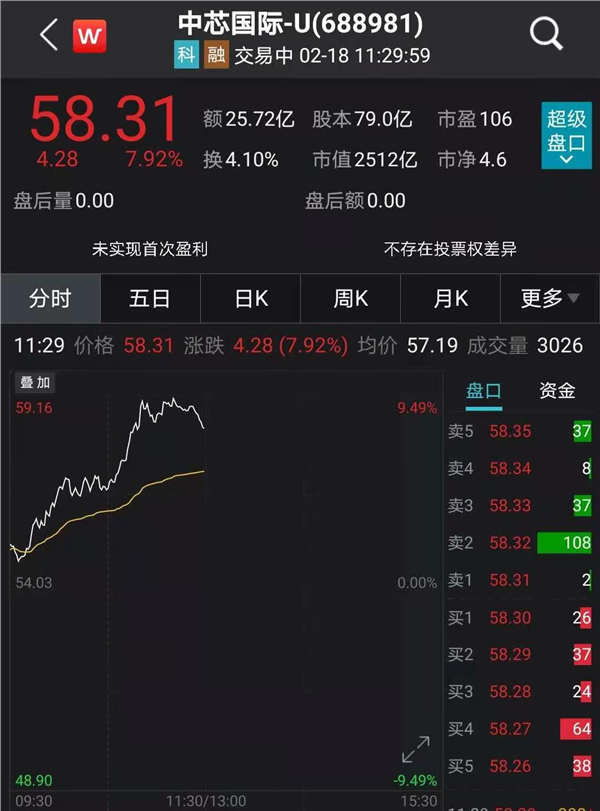 诺安基金又上热搜_股票频道_证券之星