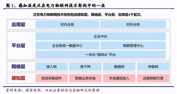 亿嘉和：电力特种机器人领域先行者