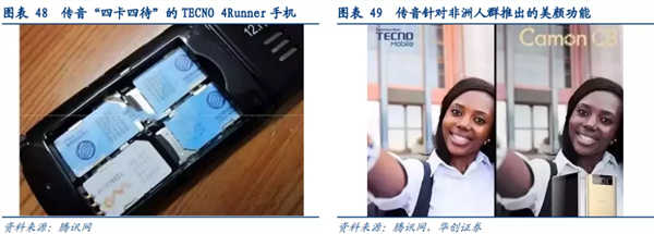 传音控股：手机界的“非洲之王”
