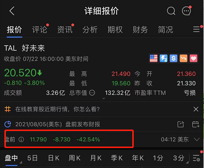 新东方一度崩了50,400亿灰飞烟灭!好未来跌成"没未来,发生了什么?