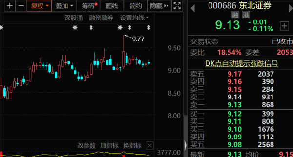 农业"芯片"迎政策催化,种业概念股名单出炉_股票频道_证券之星