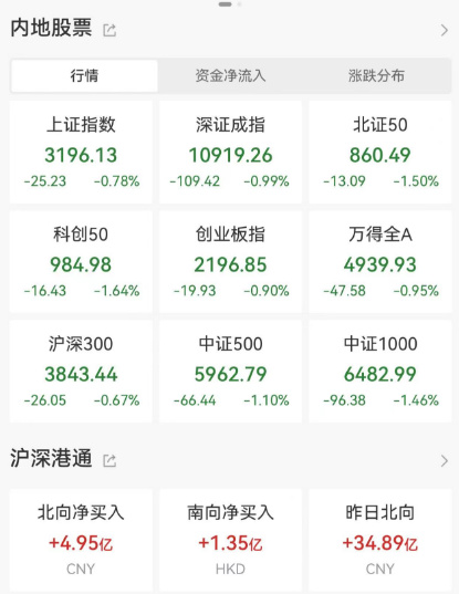 刚刚，崩了！原因找到