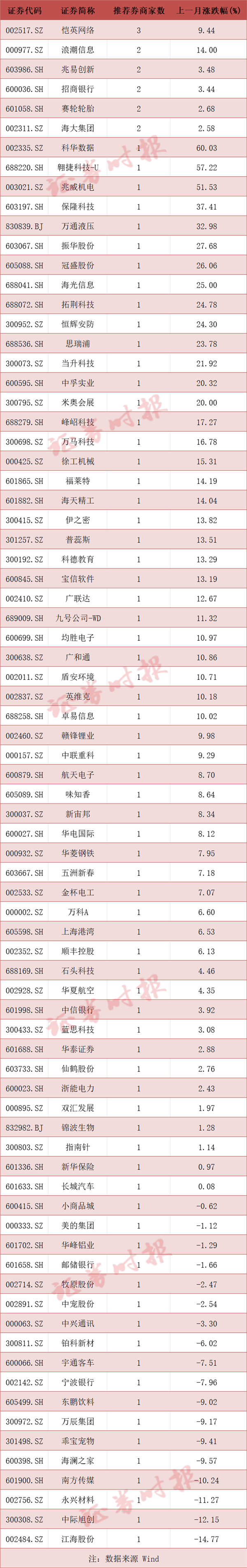 9634018e76b9bf33520d501fe0eb655.png
