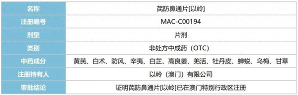 破局中药创新深水区：以岭药业五年五新药的战略跃迁｜我们这五年(图2)