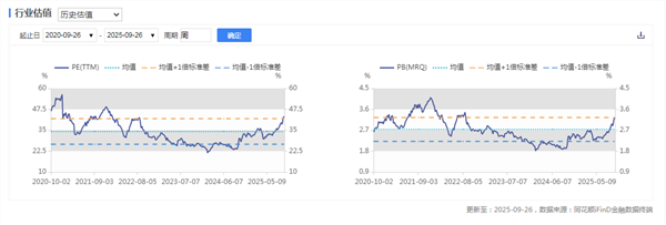 新能源车周报：工信部公开征求汽车车门把手相关强制性国家标准(图2)