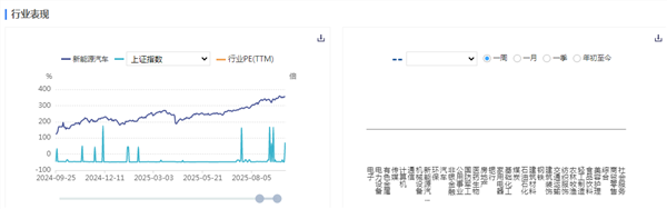 新能源车周报：工信部公开征求汽车车门把手相关强制性国家标准(图1)