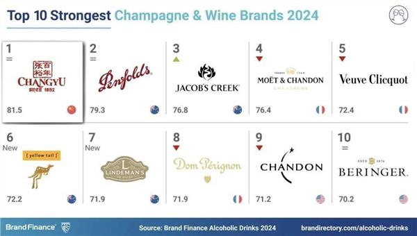 从《双珠联璧闯上海》看民族品牌如何驰骋世界舞台(图26) 从《双珠联璧闯上海》看民族品牌如何驰骋世界舞台(图26)