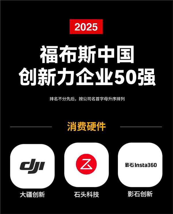 石头科技入选福布斯创新力企业50强，以科技创新引领智能清洁行业发展(图1)