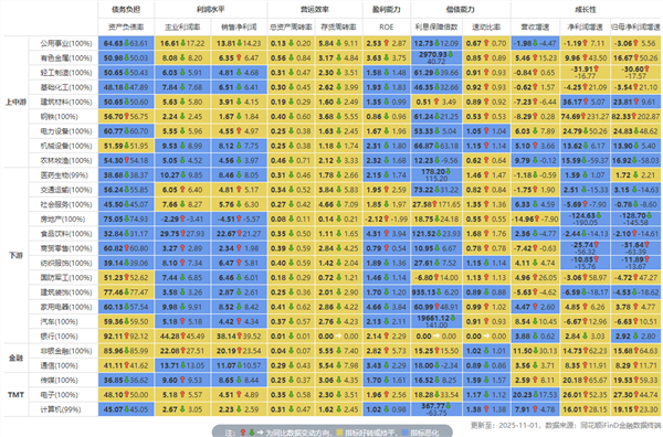 食品饮料周报:白酒茅台持续引领,大众品关注春节催化(图5) 食品饮料周报:白酒茅台持续引领,大众品关注春节催化(图5)