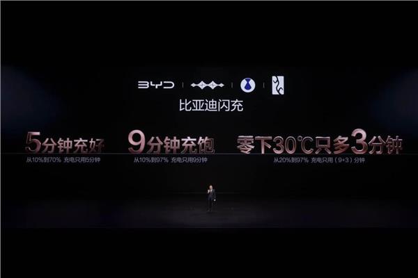 电动化上半场完美收官：比亚迪发布第二代刀片电池及闪充技术(图3)