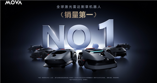 追觅再签 1000 万颗，禾赛割草机器人激光雷达 JT 已爆单！(图3)