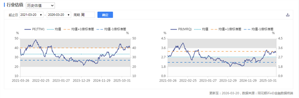 新能源车周报：市场监管总局发布2026版汽车召回用户指南(图2)