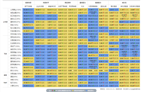 食品饮料周报:消费前景乐观展望,多维度关注龙头标的(图6) 食品饮料周报:消费前景乐观展望,多维度关注龙头标的(图6)