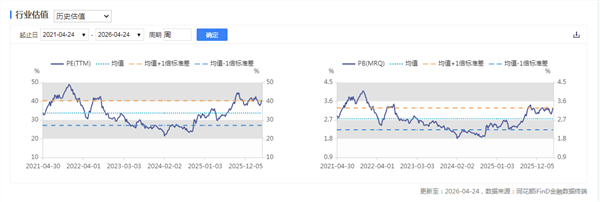 新能源车周报：中国汽车制造商首登全球汽车行业创新排行榜榜首(图2)