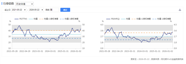 新能源车周报:工信部表态深入实施“人工智能+制造”专项行动(图2) 新能源车周报:工信部表态深入实施“人工智能+制造”专项行动(图2)