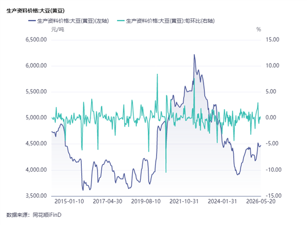 食品饮料周报:社零平稳增长1.9%,机构建议关注乳制品与餐饮供应链复苏(图10) 食品饮料周报:社零平稳增长1.9%,机构建议关注乳制品与餐饮供应链复苏(图10)