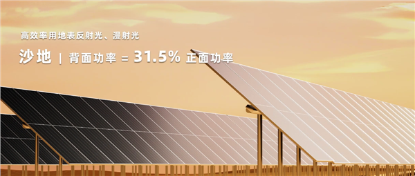 通威TNC 3.0集光组件亮相SNEC：90%双面率突破，解锁高双面场景发电增益新标杆(图2)