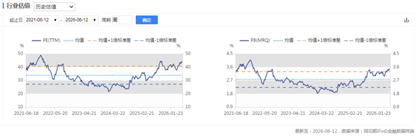 新能源车周报:工信部公布享受车船税减免优惠的新能源汽车车型(图2) 新能源车周报:工信部公布享受车船税减免优惠的新能源汽车车型(图2)