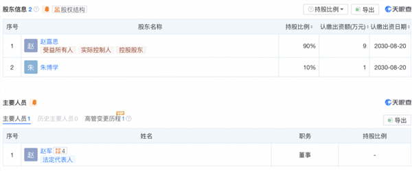 赵露思的ROSE AMIGO,能成下一个Fan Beauty吗?(图1) 赵露思的ROSE AMIGO,能成下一个Fan Beauty吗?(图1)