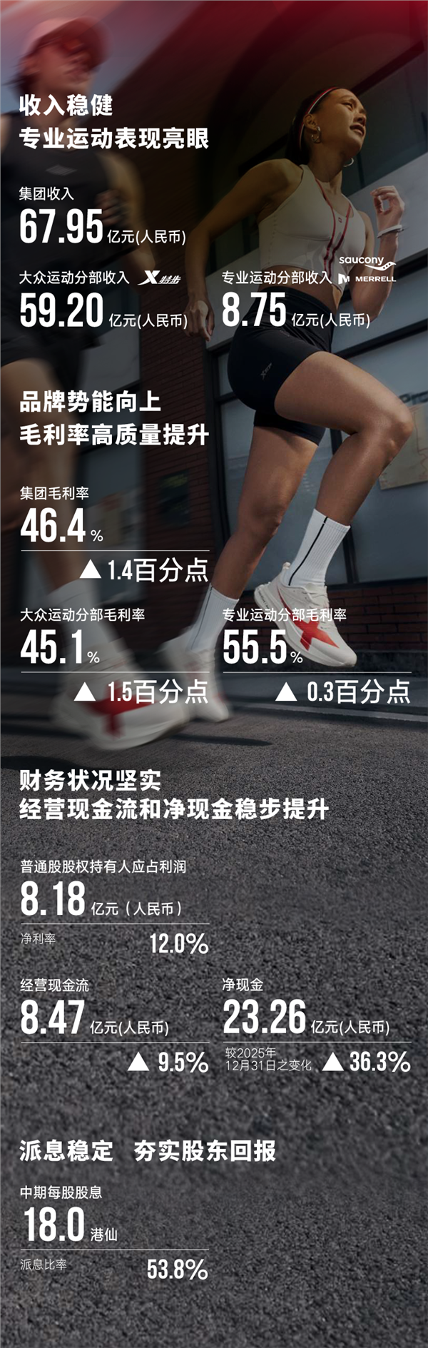 特步发布2026中期业绩：品牌全域势能跃升，赋能高质量发展(图2)