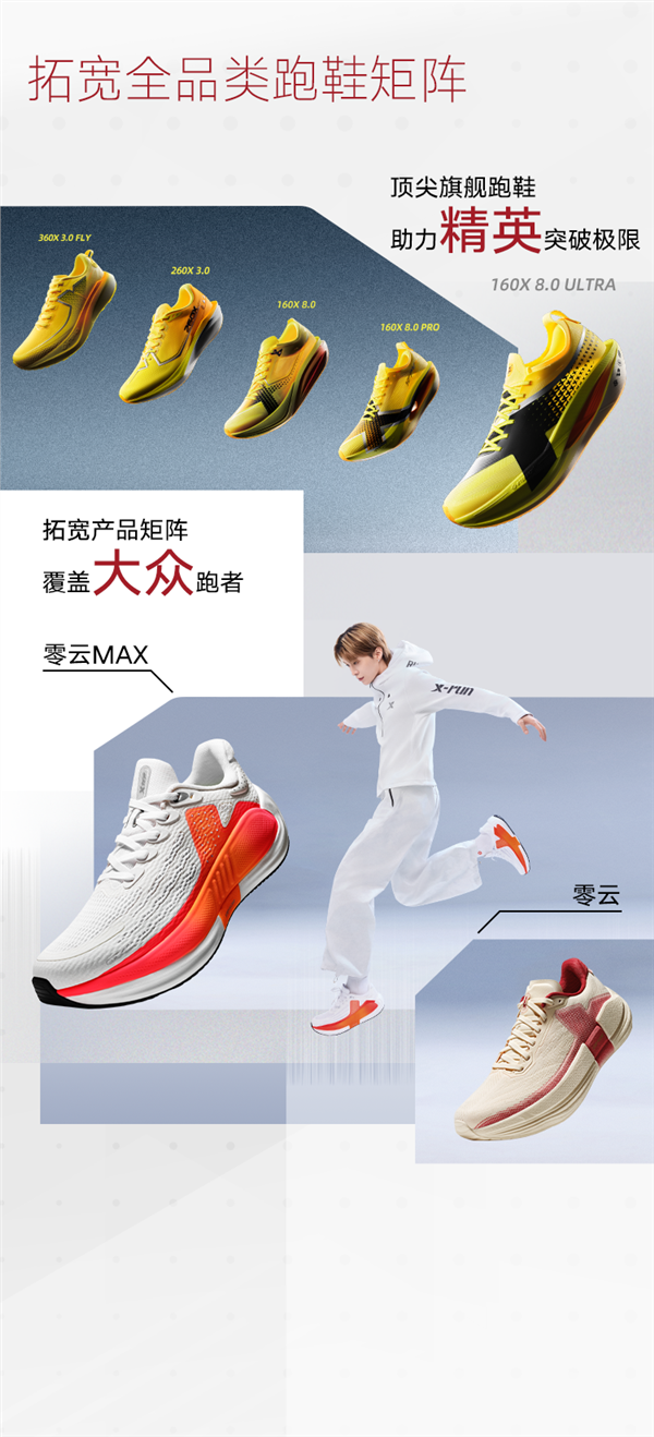特步发布2026中期业绩：品牌全域势能跃升，赋能高质量发展(图6)
