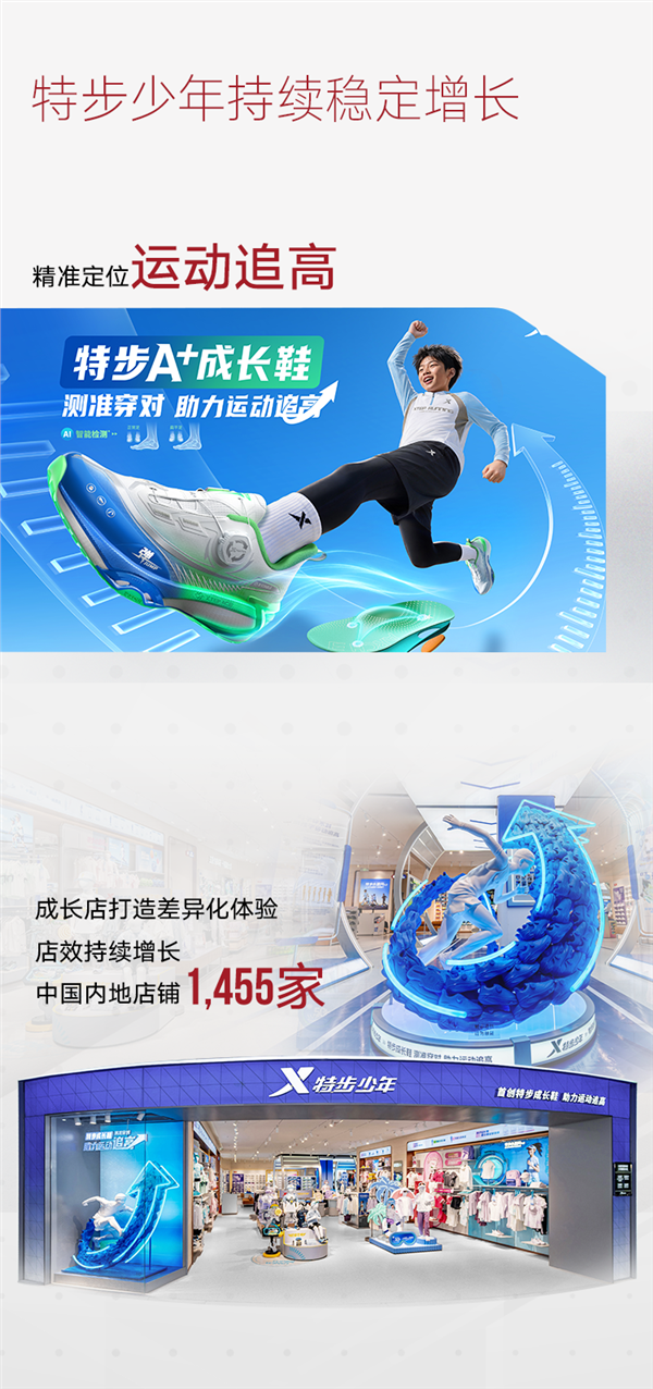 特步发布2026中期业绩：品牌全域势能跃升，赋能高质量发展(图10)