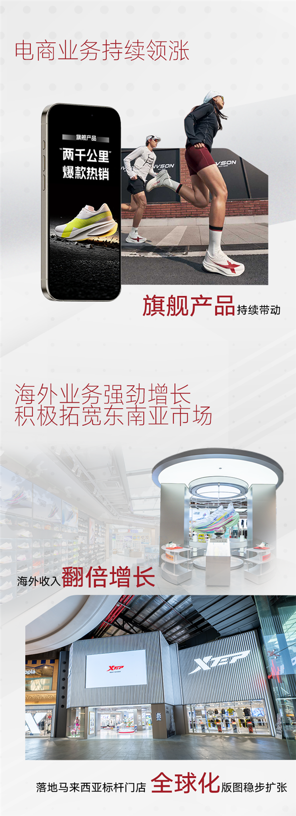 特步发布2026中期业绩：品牌全域势能跃升，赋能高质量发展(图8)