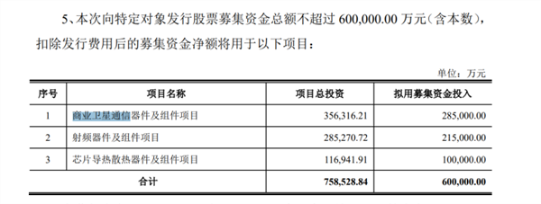 净利下滑之际，信维通信加码高端MLCC，标的亏损且国产突围任重道远(图2)
