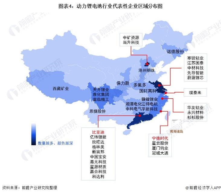 从我国动力锂电池产业链企业区域分布来看,动力锂电池行业产业链企业