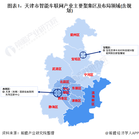 天津(西青)国家级车联网先导区自2019年12月获批以来,紧紧围绕国家