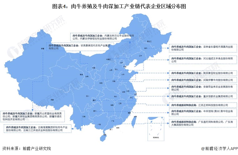 干货肉牛养殖及牛肉深加工产业链全景梳理及区域热力地图