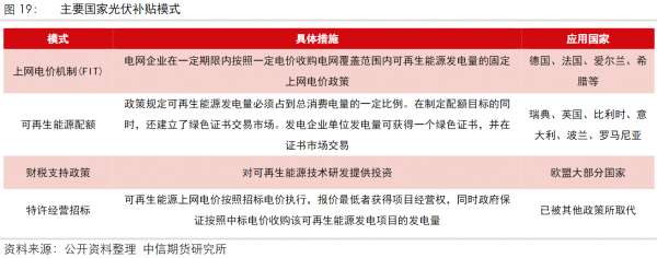 关税是一种直接税_关税完税价格与关税_关税