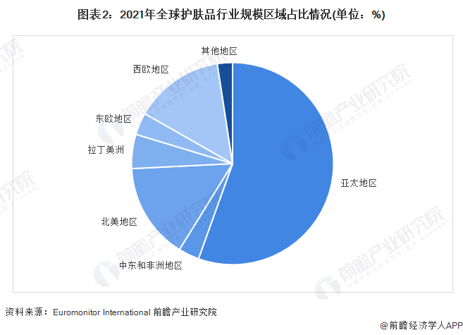 化妆讲师证报考条件_去影楼化妆要化妆师证吗_化妆品健康证