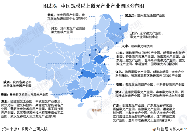 干货2022年中国激光行业产业链全景梳理及区域热力地图