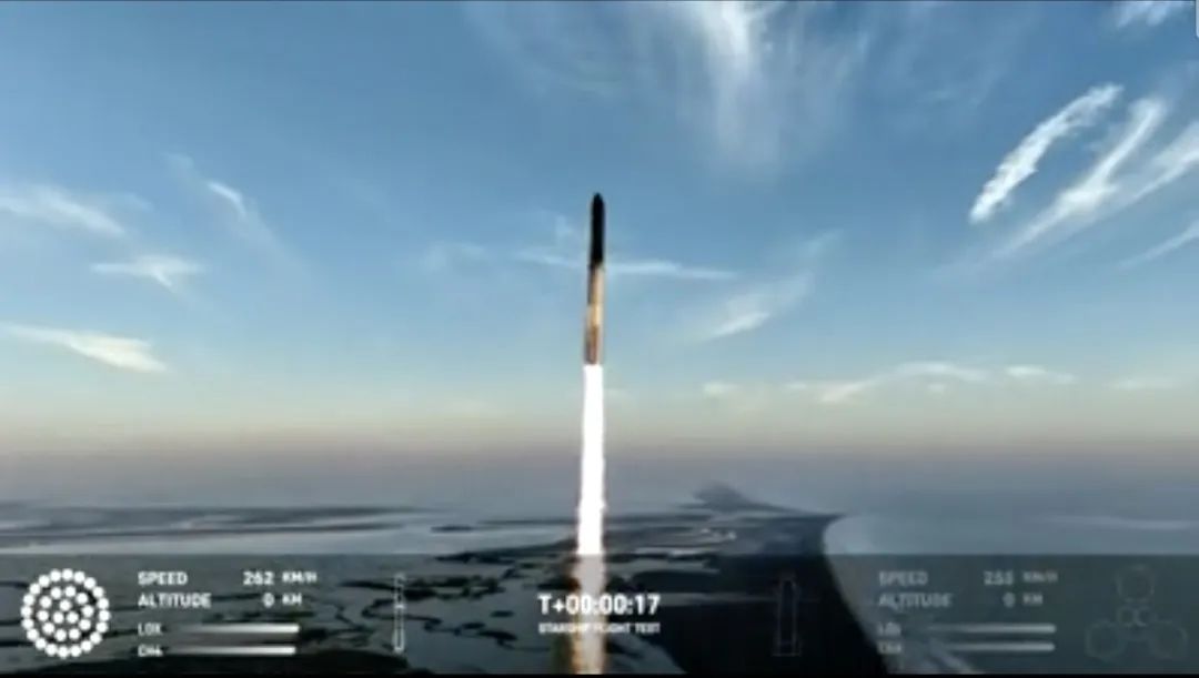 全球瞩目！“星舰”二次发射！刚刚，SpaceX公司官宣“失败”！