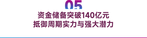 拆解中伟股份10年崛起史，新能源材料之王何以持续破格成长｜深度