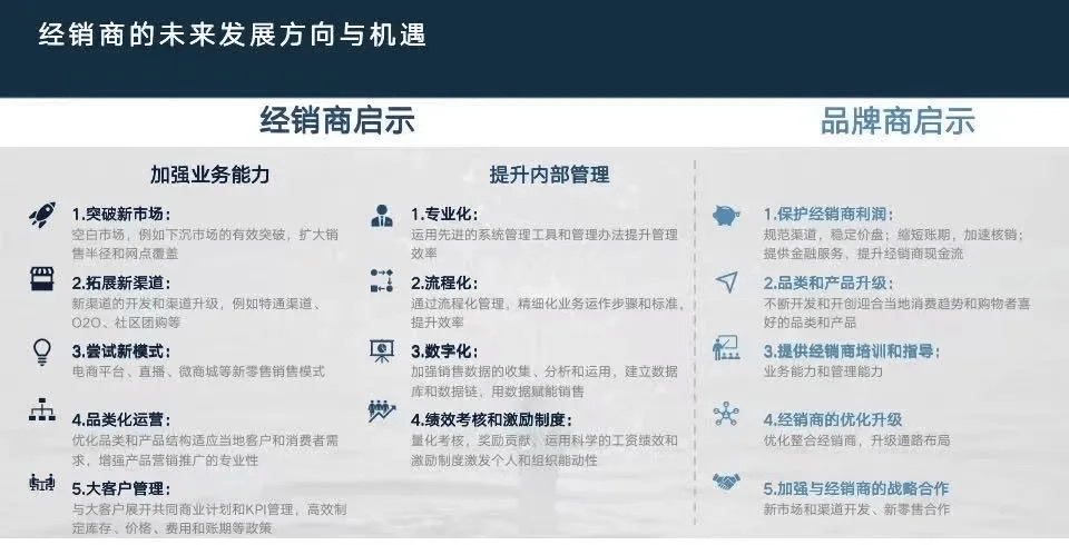 康师傅“向上卷”，开启方便面“大航天”时代