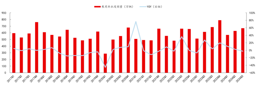 2024年度净利同增超2倍 华微电子底部回升行情仍在继续