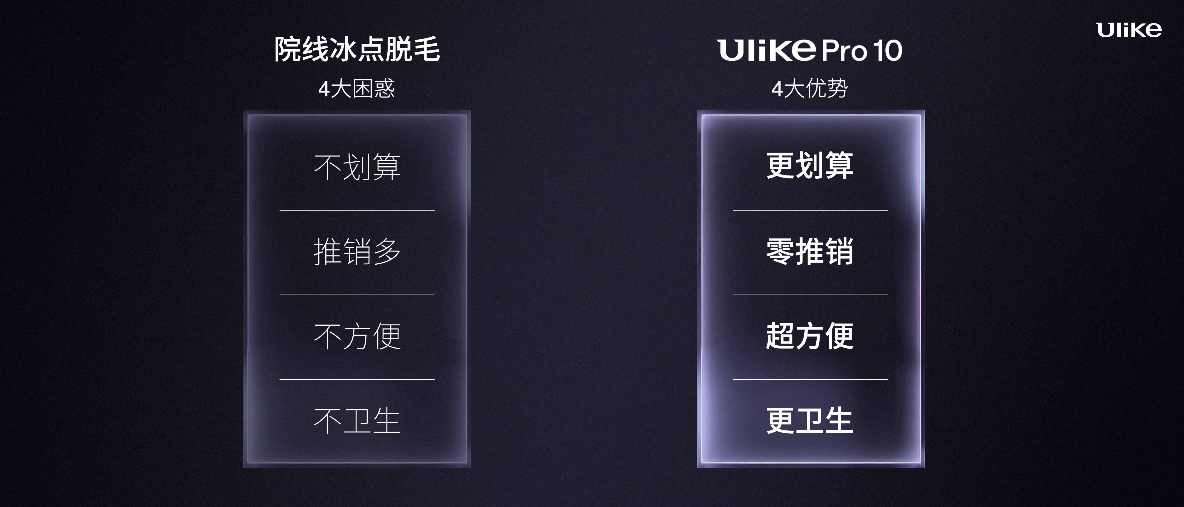 全球销量第一的脱毛仪品牌Ulike发布超级脱毛技术 或将实现永久脱毛