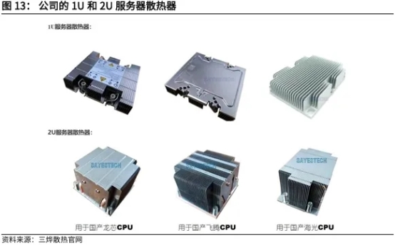 【强瑞技术】比亚迪智驾和华为昇腾驱动高速成长