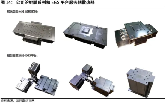 【强瑞技术】比亚迪智驾和华为昇腾驱动高速成长