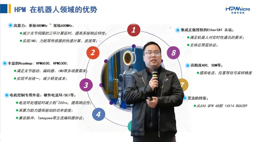芯片赋能，引领未来┃先楫半导体携手好上好信息举办机器人技术研讨会