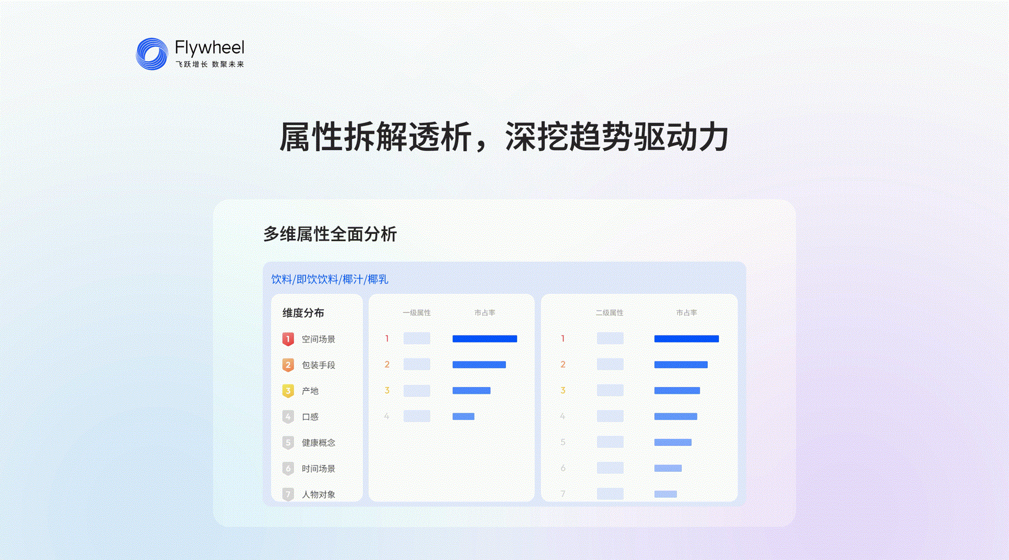 TrendCloud知势云上线，免费试用开放中