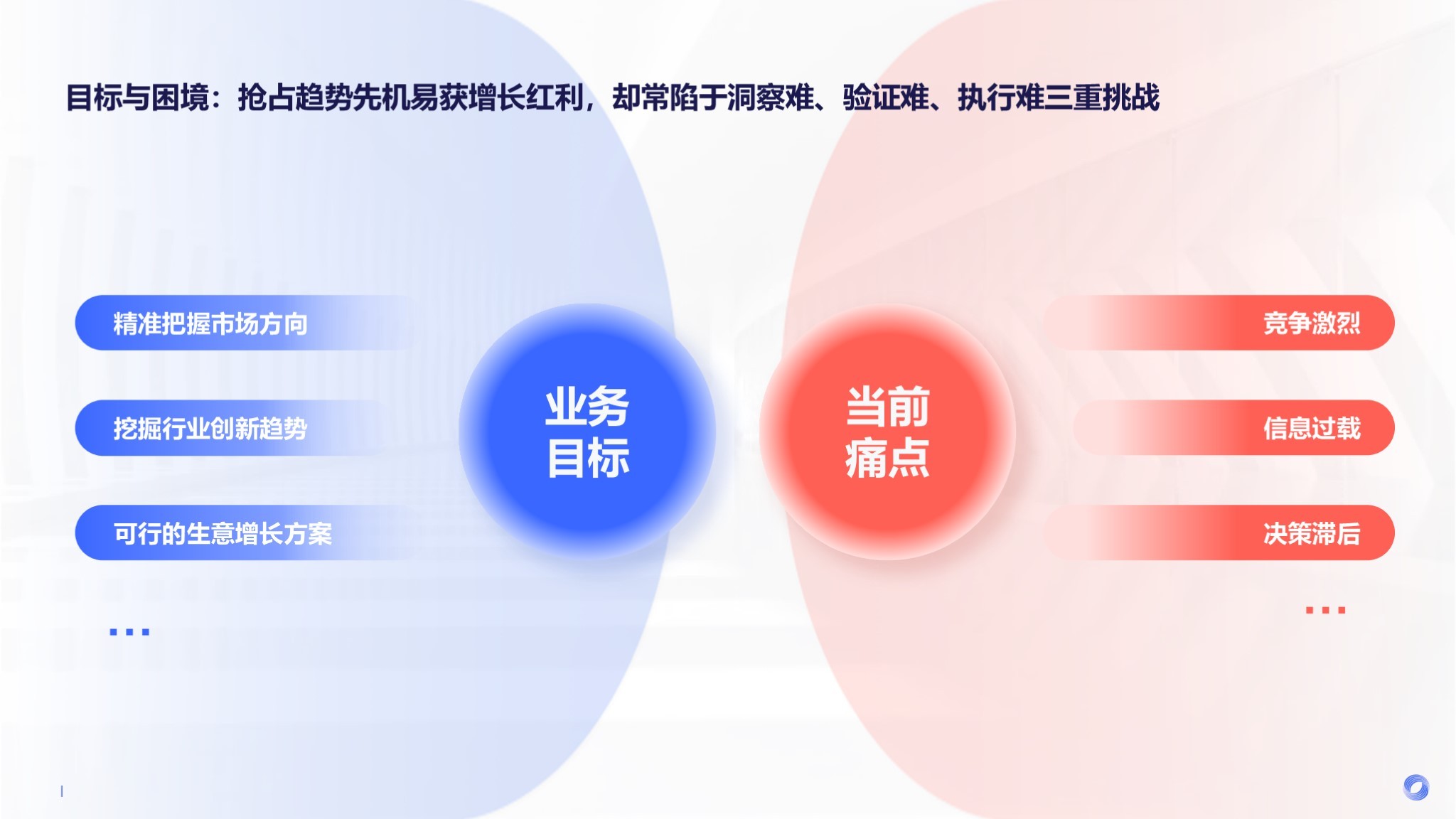 TrendCloud知势云上线，免费试用开放中