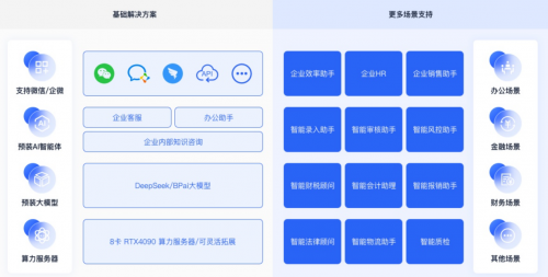 智能识别技术如何重塑现代办公效率革命？