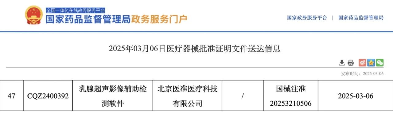 医准智能斩获首张乳腺超声AI三类证，万孚生物产业基金入股