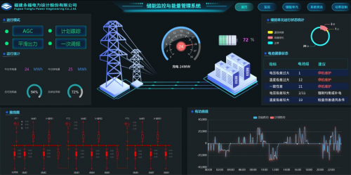 永福数能荣获2025“北极星”储能影响力BMS/EMS供应商奖