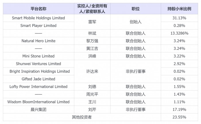 当泡泡玛特催生了河南首富：股权激励的造富神话仍在继续？